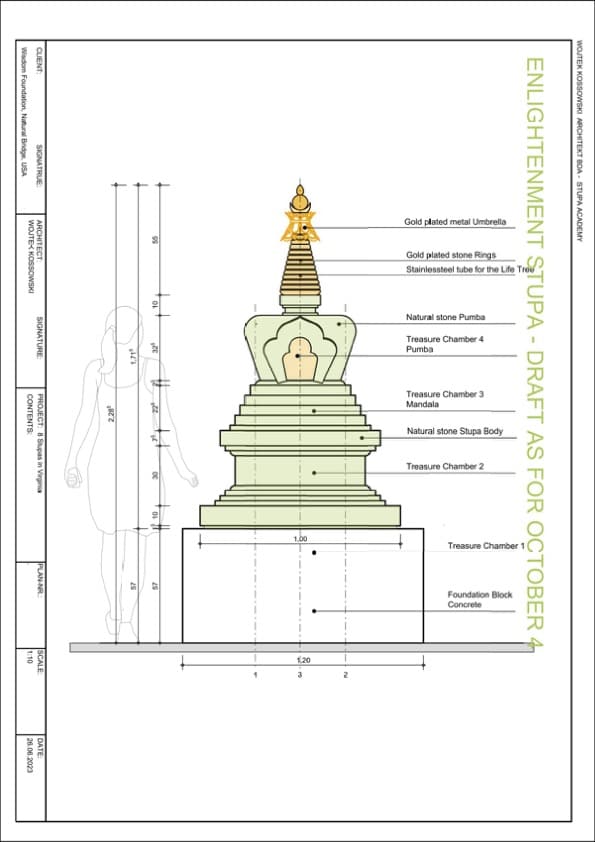 Diagram - Stupa of Enlightenment